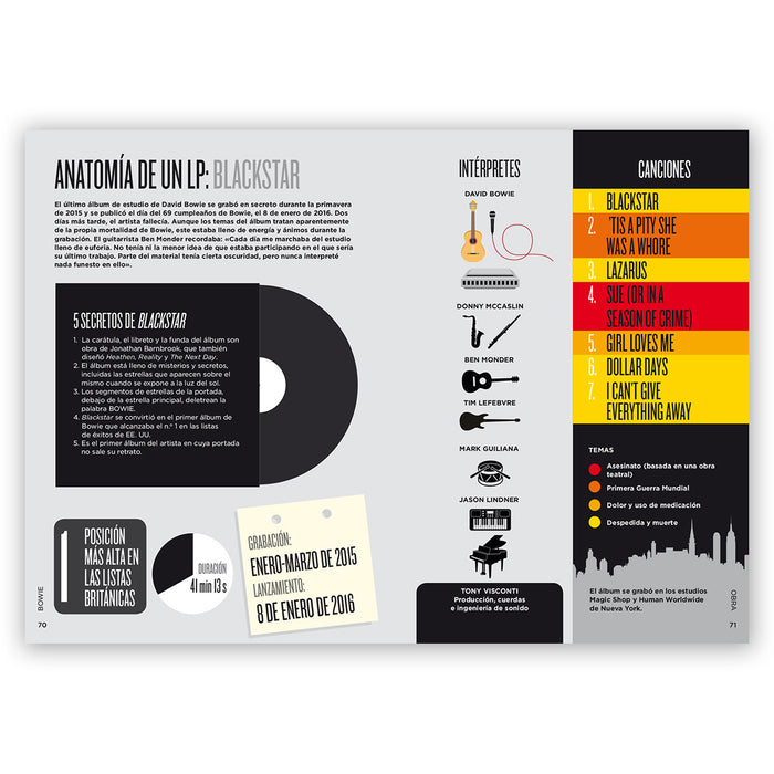 Libro - "Biográfico: Bowie" de Liz Favell