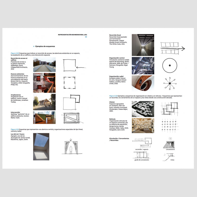 Libro - "Diseño de interiores" de Elys John