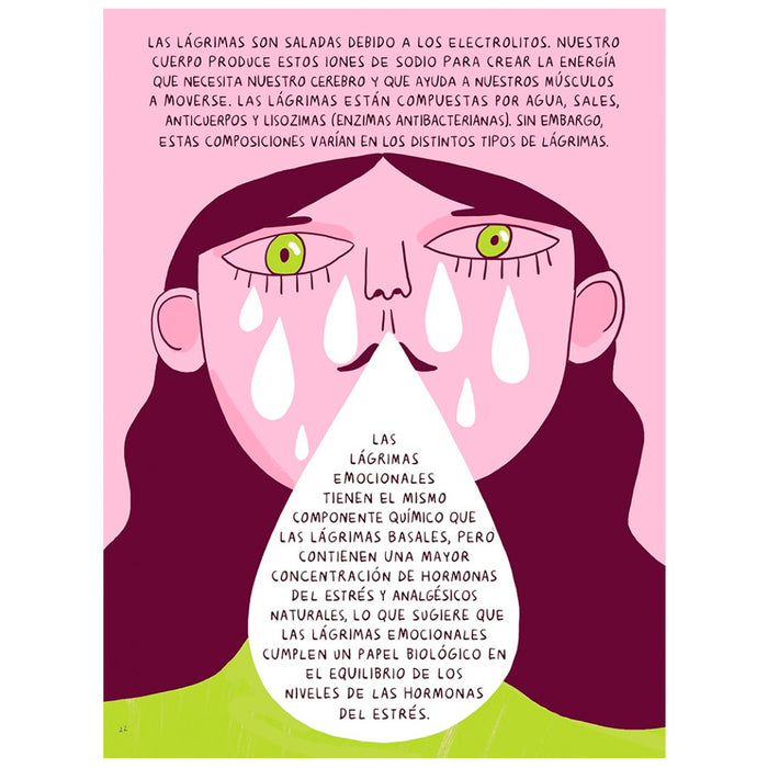 Libro - "El arte de llorar" de Pepita Sandwich