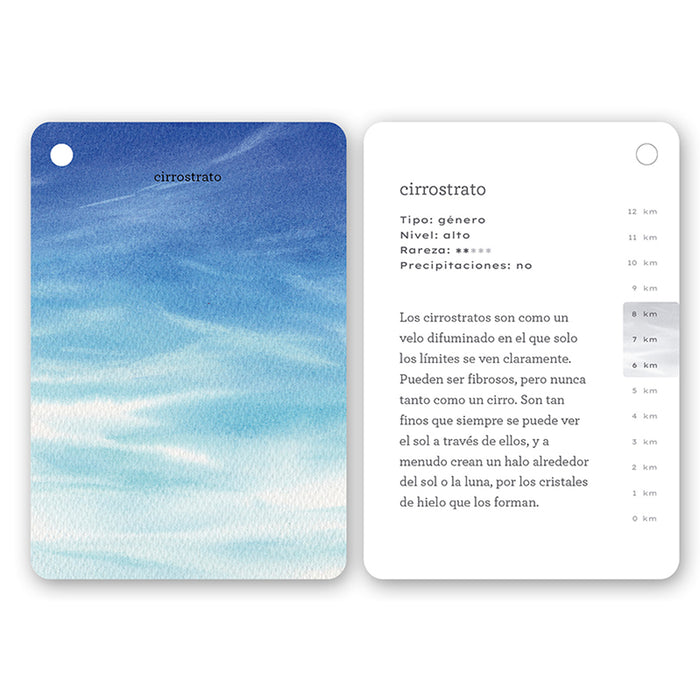 Guía - "Fíjate: Nubes" de Anna Sanjuan