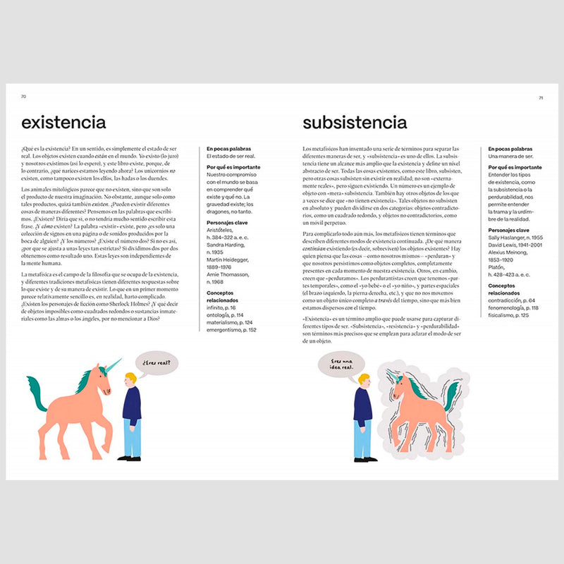 Libro - "Filosofía: 150 Conceptos Clave" de Adam Ferner