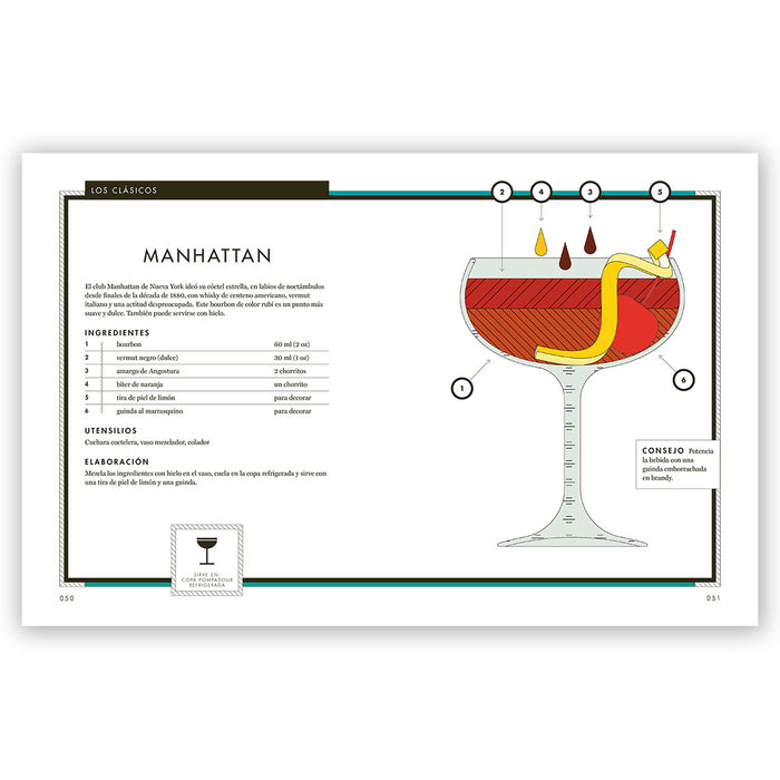 Libro - "Gran manual de coctelería" de Dan Jones