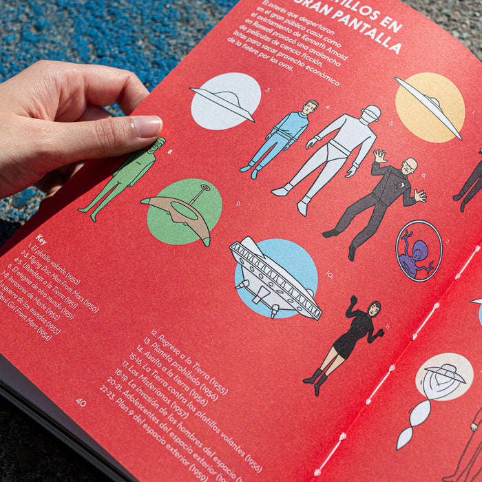 Libro - "Historia ilustrada de los ovnis" de Adam Allsuch Boardman