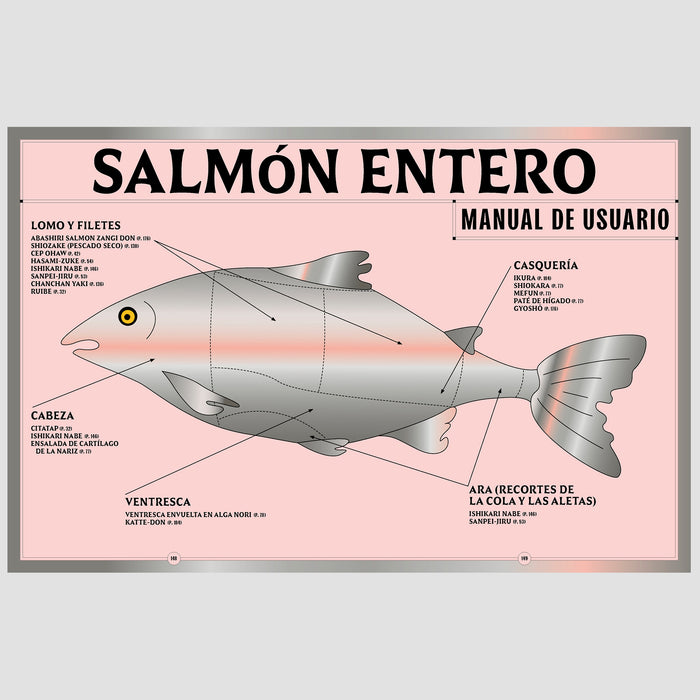 Libro - "Hokkaido: Recetas procedentes de las aguas, los campos y los cultivos del norte de Japón" de Tim Anderson