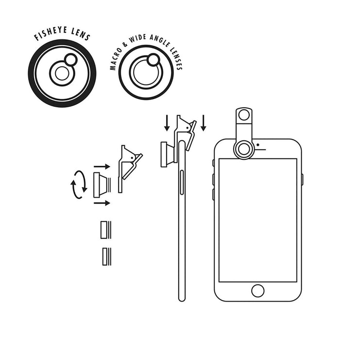 Kit de lentes para el móvil
