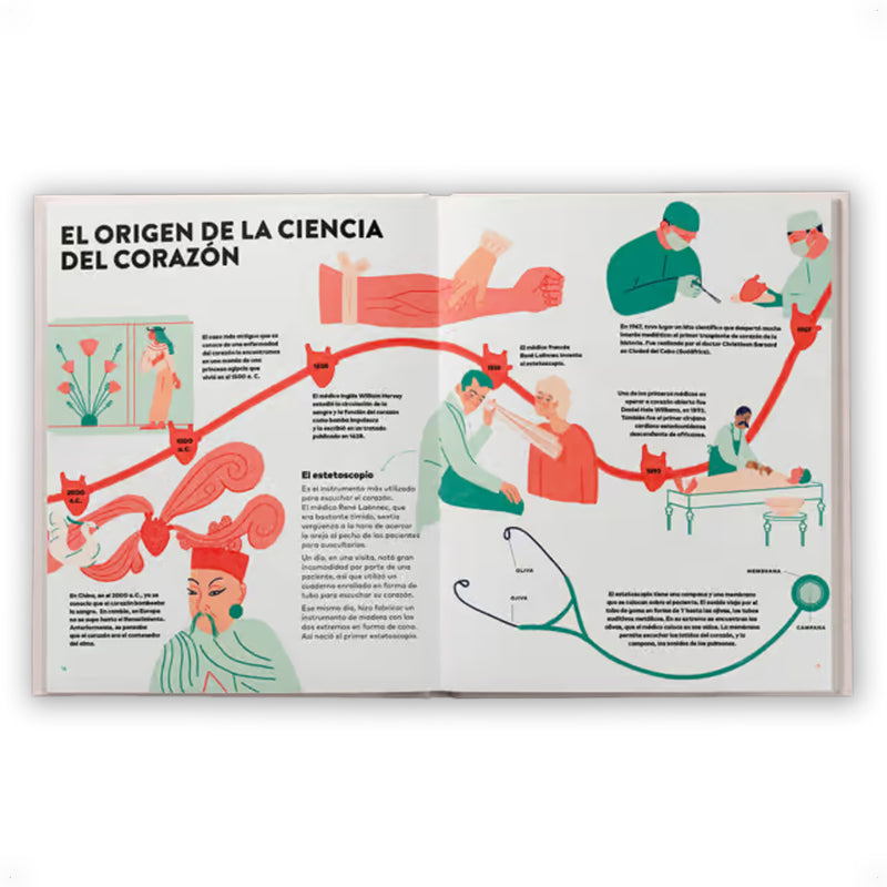 Libro - "Un Corazón" de Noemí Fabra