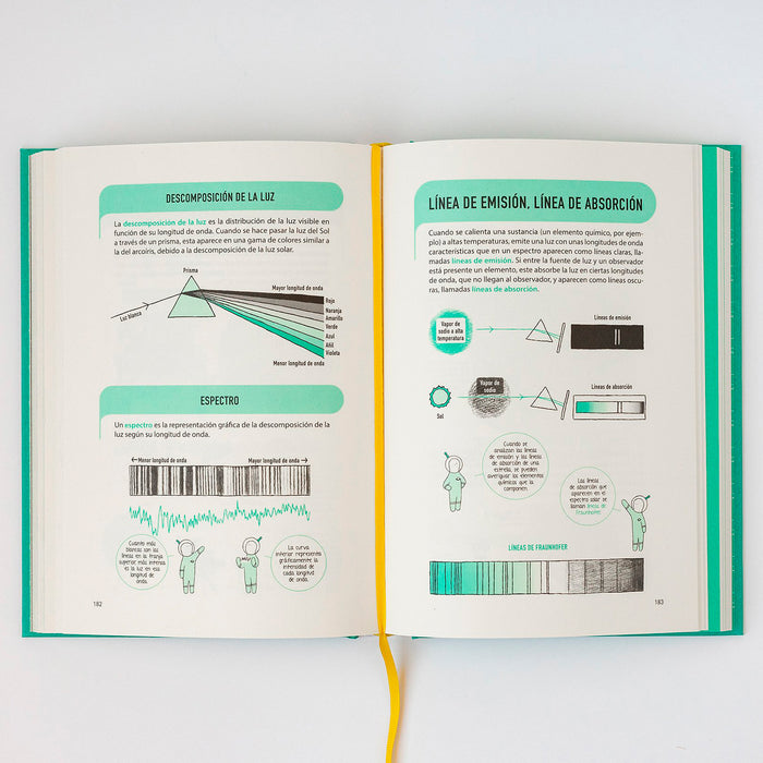 Libro - "Guía visual del cosmos" de Toshifumi Futamase, Toshihiro Nakamaru y Yu Tokumaru - Blackie Books