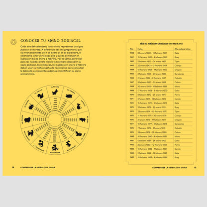 Libro - "Astrología china" de Marites Allen