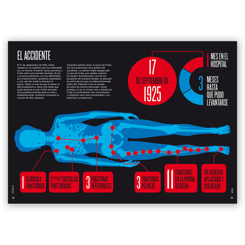 Libro - "Biográfico: Kahlo" de Sophie Collins