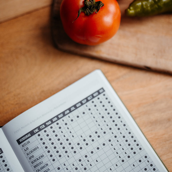 Cuaderno de recetas