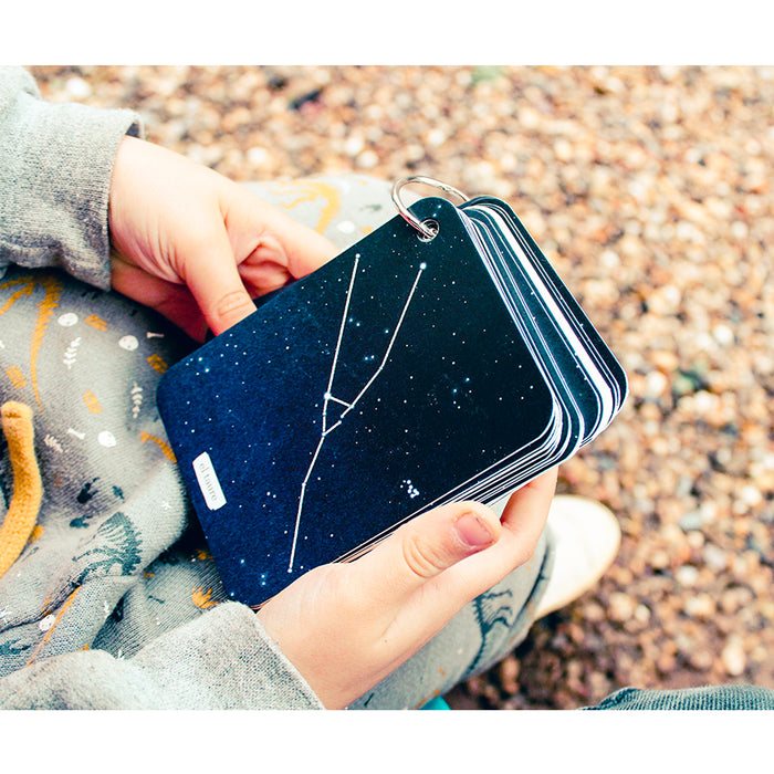 Guía - "Fíjate: Constelaciones del Hemisferio Norte"