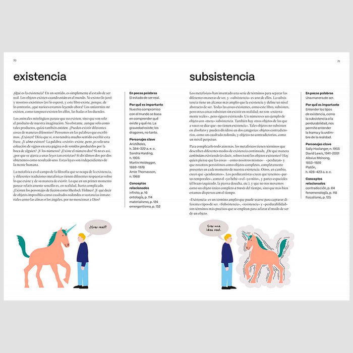 Libro - "Filosofía: 150 Conceptos Clave" de Adam Ferner