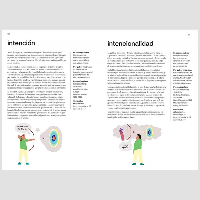 Libro - "Filosofía: 150 Conceptos Clave" de Adam Ferner