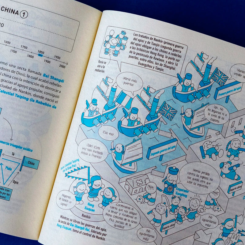 Libro - "Gran Guía Visual de la Historia" de Masato Tanaka - Blackie Books