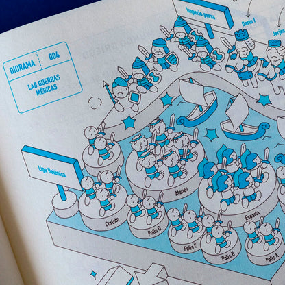 Libro - "Gran Guía Visual de la Historia" de Masato Tanaka - Blackie Books