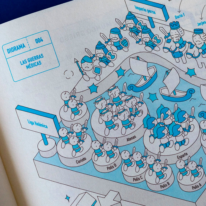 Libro - "Gran Guía Visual de la Historia" de Masato Tanaka - Blackie Books