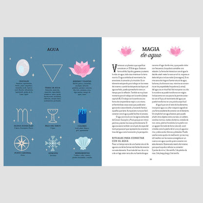 Libro - "Guía de la bruja del bosque. Magia de la Tierra" de Lindsay Squire