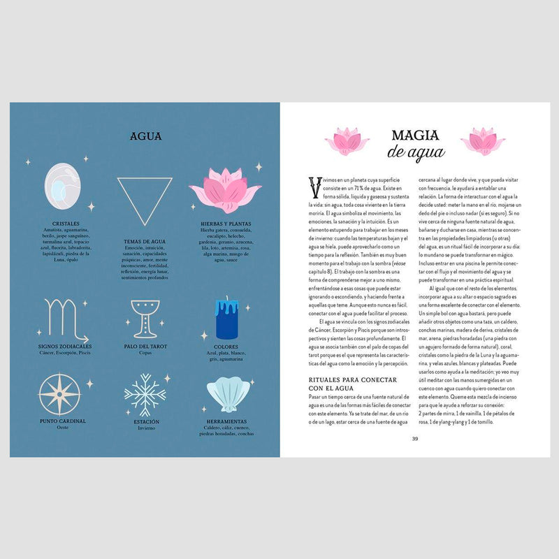 Libro - "Guía de la bruja del bosque. Magia de la Tierra" de Lindsay Squire