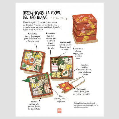 Libro - "La Vida Japonesa Ilustrada" de Laure Kié y Haruna Kishi