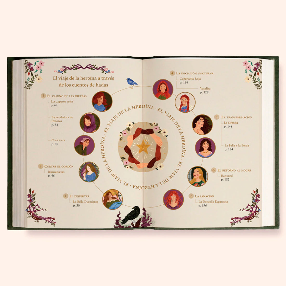 Libro - "Romper el Hechizo" de Graciela Caprarulo