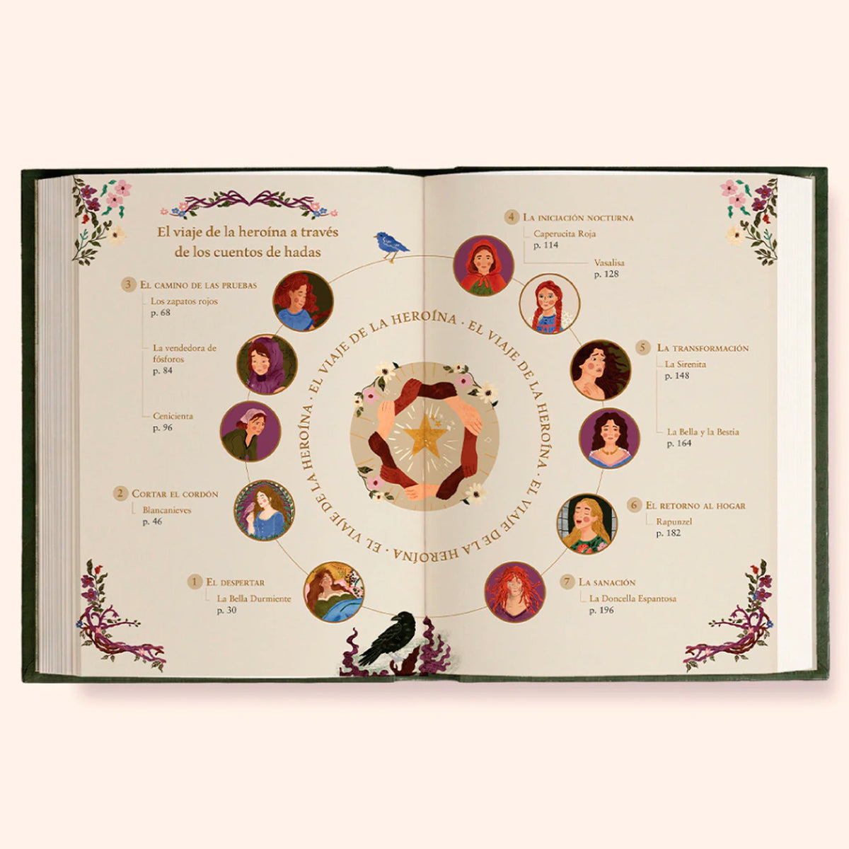 Libro - "Romper el Hechizo" de Graciela Caprarulo