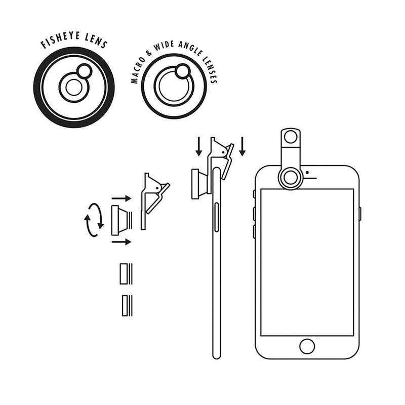 Kit de lentes para el móvil