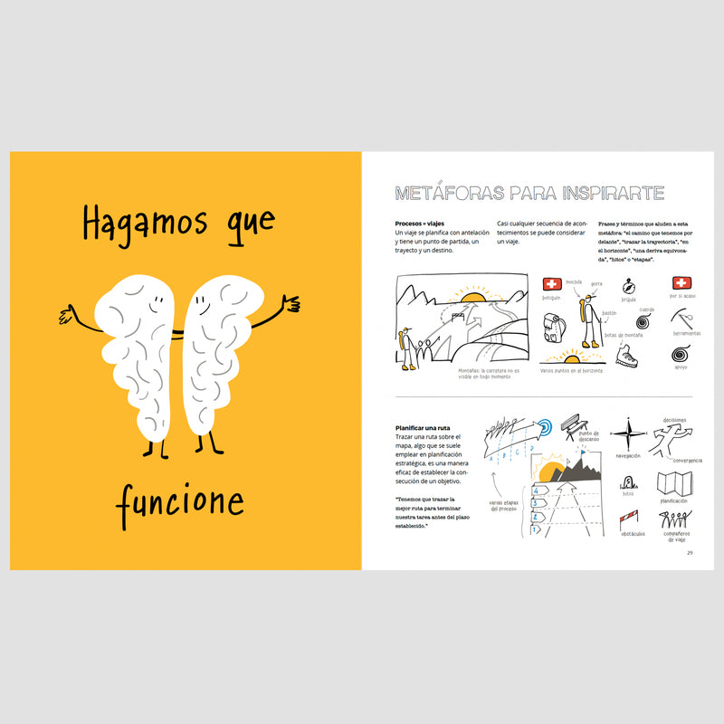 Libro - "Visual doing: Cómo aplicar el visual thinking en el día a día de tu trabajo" de Willemien Brand