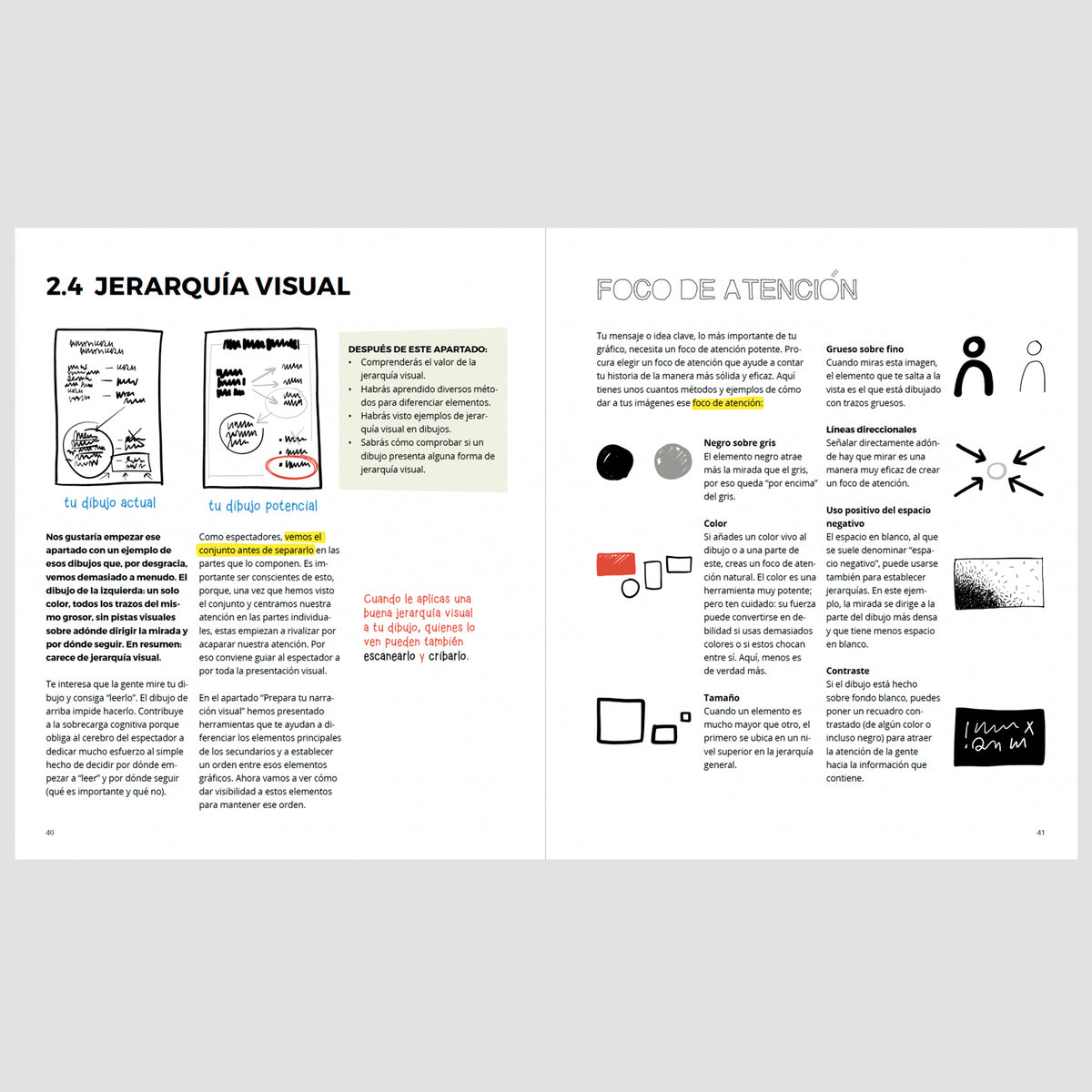 Libro - "Visual doing: Cómo aplicar el visual thinking en el día a día de tu trabajo" de Willemien Brand