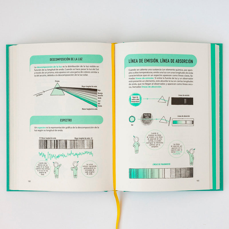 Libro - "Gran Guía Visual del Cosmos" de Toshifumi Futamase, Toshihiro Nakamaru y Yu Tokumaru - Blackie Books