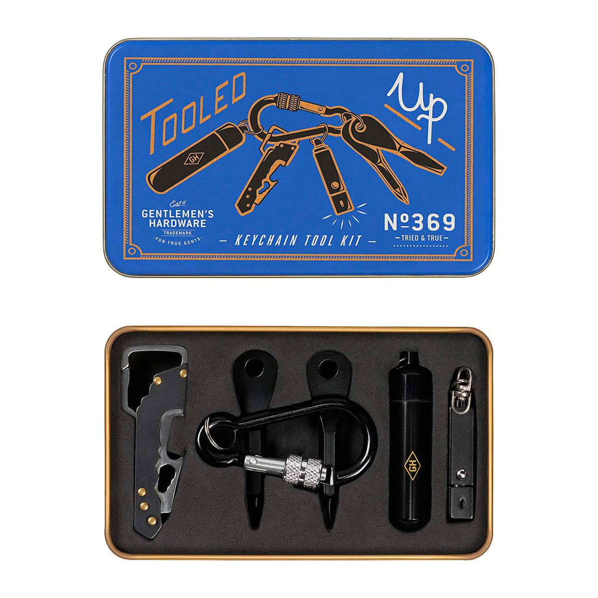 Everyday Keychain Kit