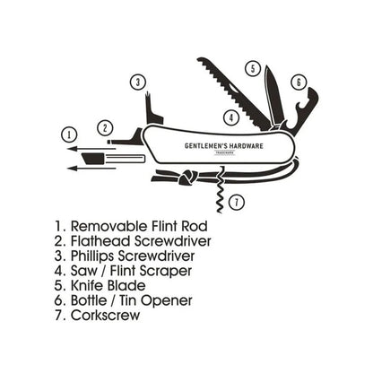 Wilderness 9-in-1 Multi-Tool