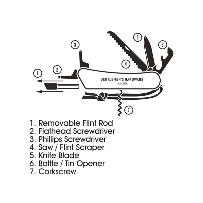 Wilderness 9-in-1 Multi-Tool